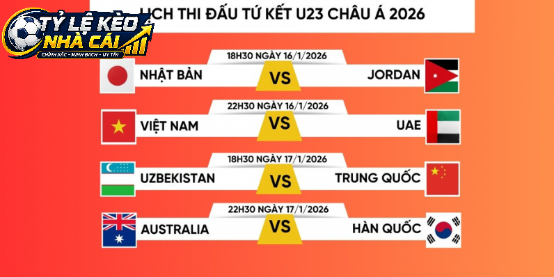Theo Sát Lịch Trình Các Giải Bóng Đá LớnTra Cứu Lịch Thi Đấu Các Giải Bóng Đá Phổ Biến